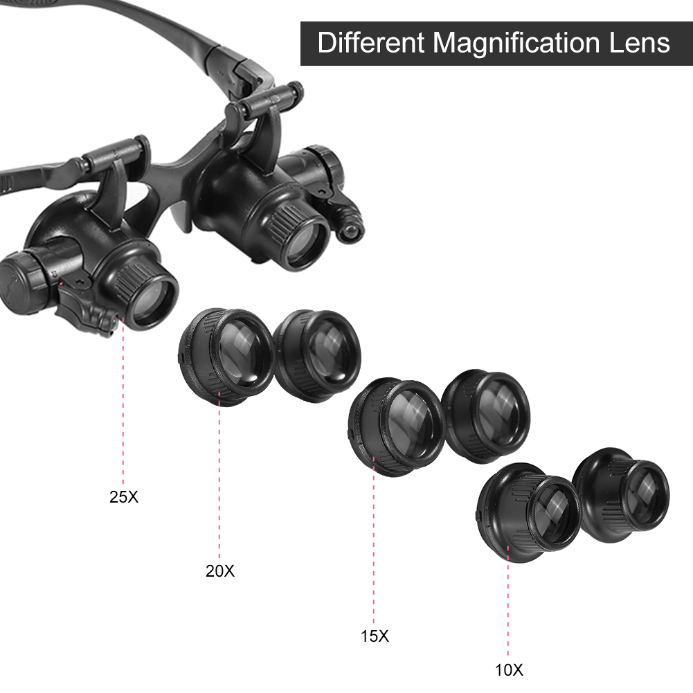 Head Loupe New Head Wearing Ma - Jewelry Eyewear Watches & Accessories avis et prix