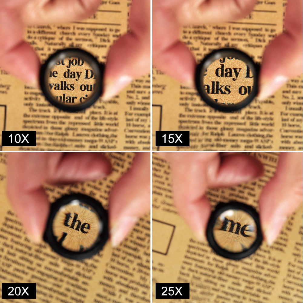 Head Loupe New Head Wearing Ma - Jewelry Eyewear Watches & Accessories avis et prix